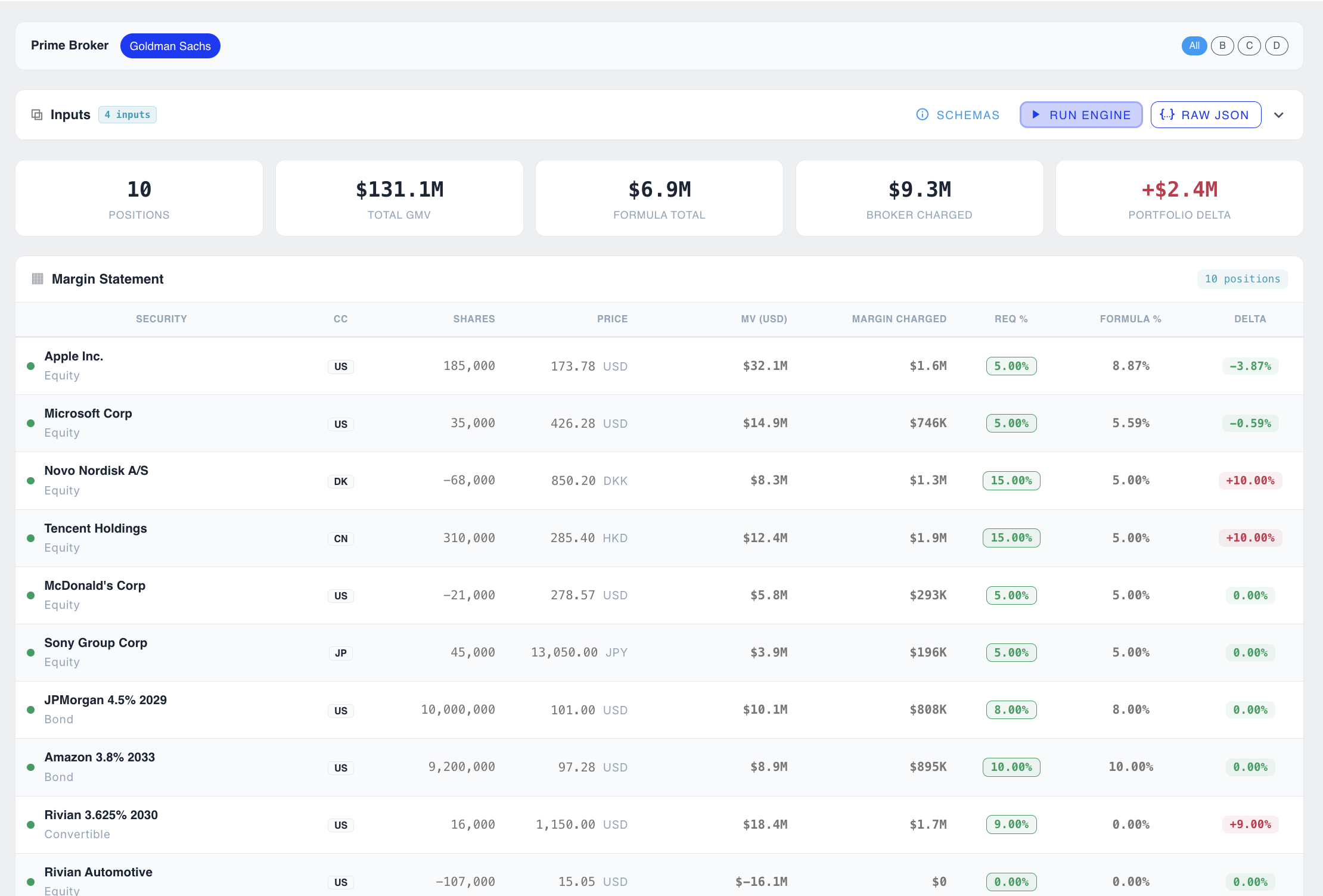 Treasury Platform Preview
